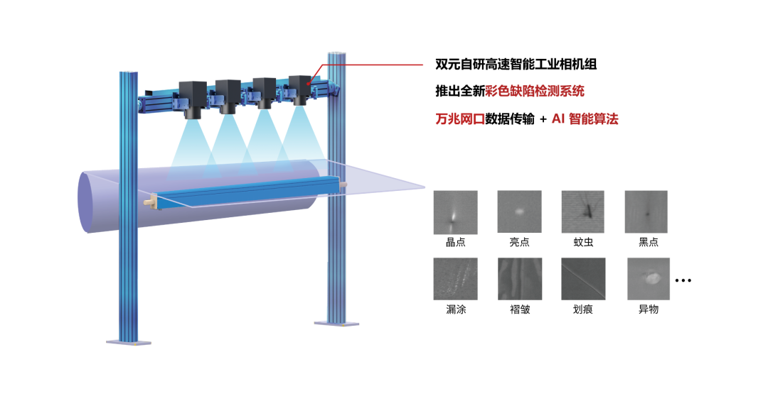 /ueditor/image/20250718/1752835882054682/c3631b28d237d224ffbc194a8a4c019a.png c1f646fcf0c26ca52f6b9df66b397e8.png