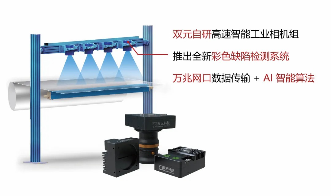 /ueditor/image/20250718/1752836909445159/881312ca87885582343209a4387b14fa.jpg fhgsafs.jpg