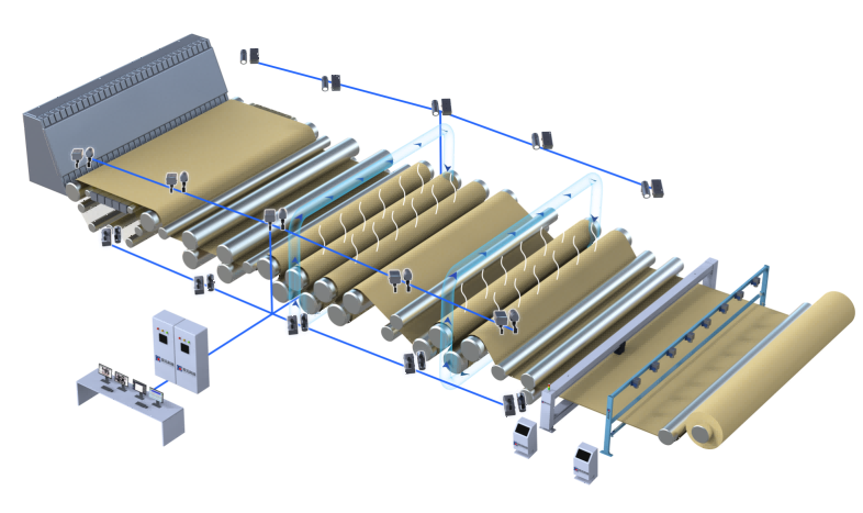 Web-Break Detection System
