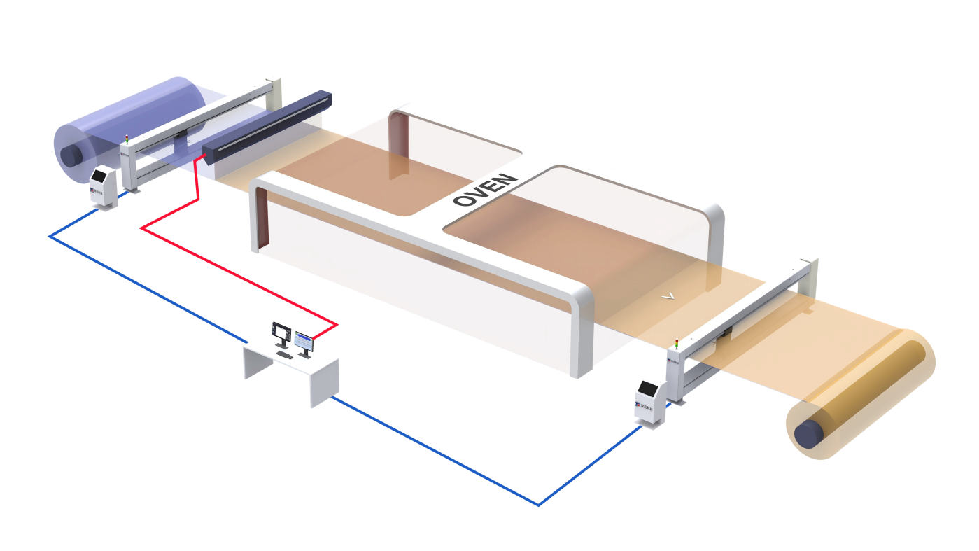 Film Coating-Weight Inline Measurement System