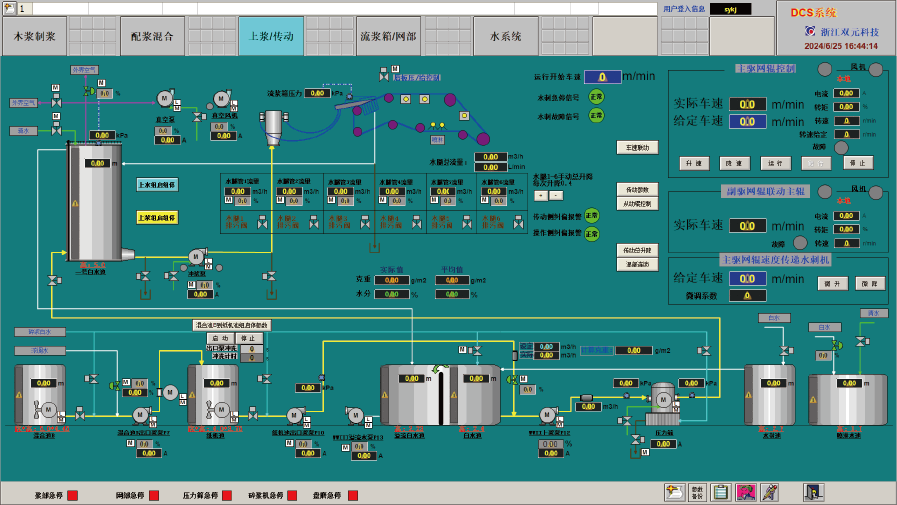 Wet-Laid Nonwoven DCS